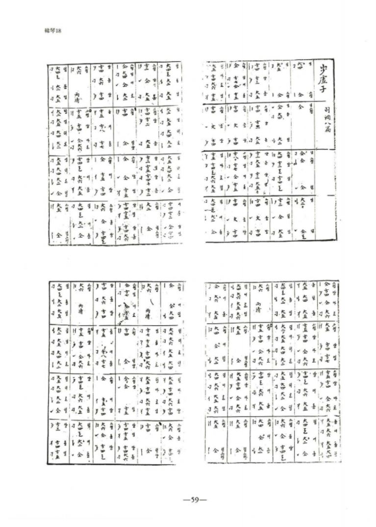 한금신보에 수록된 보허자 악보이다.