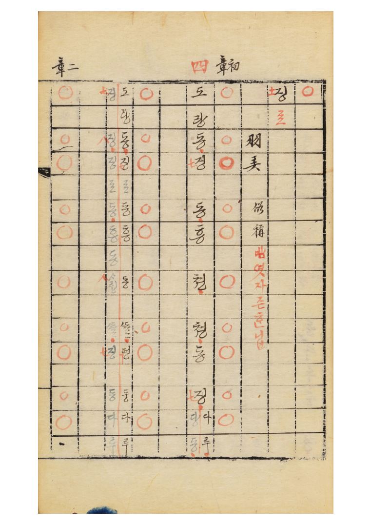 삼죽금보에 수록된 우롱, 즉 반엽의 악보이다.