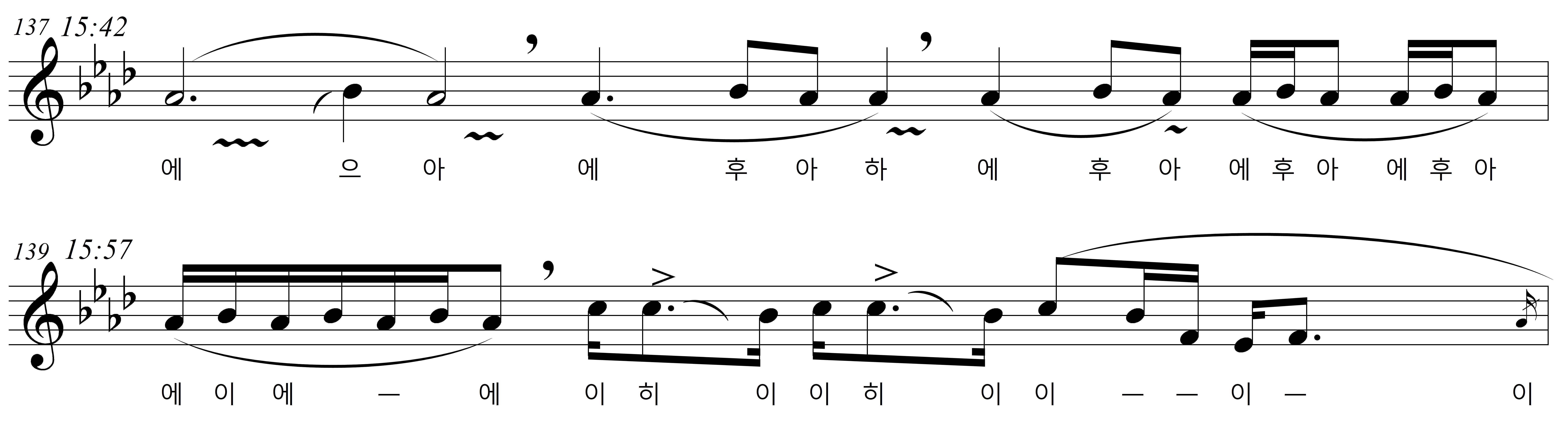 짓소리 지심신례(두갑) 중 잣는 소리