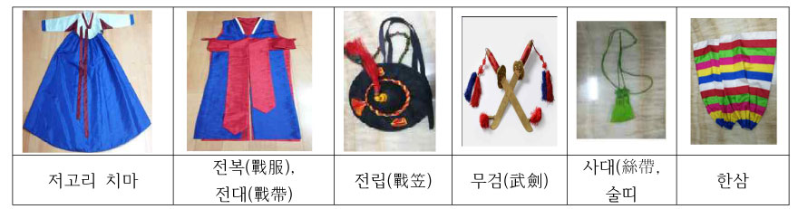 삼진삼퇴_복식