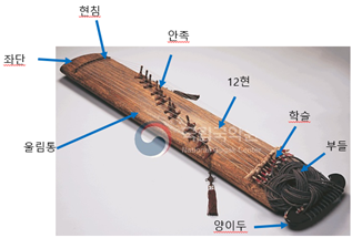 풍류가야금 윗면의 사진