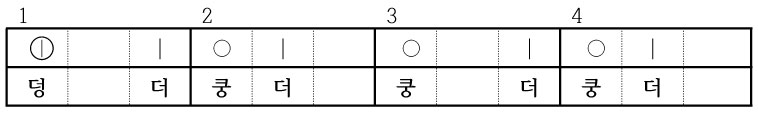 굿거리기본장단