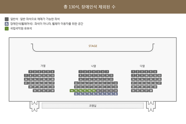 풍류사랑방 좌석배치도