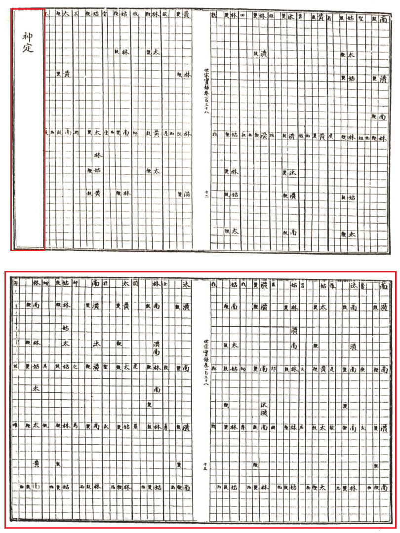 한국음악학자료총서 20집, 세종실록, 54쪽