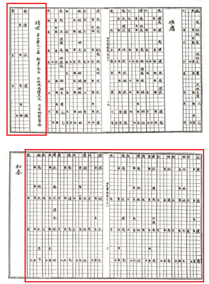 한국음악학자료총서 20집, 세종실록, 60쪽