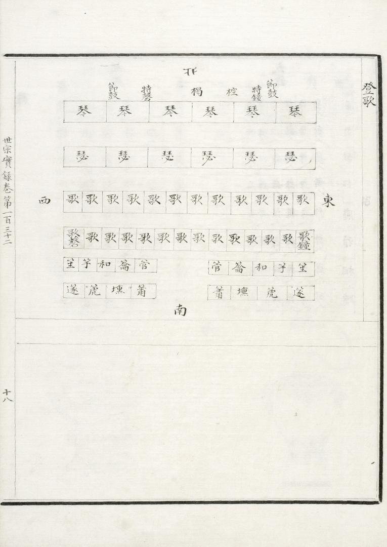 국가기록원 역사기록관, 세종실록 132권, 018a면