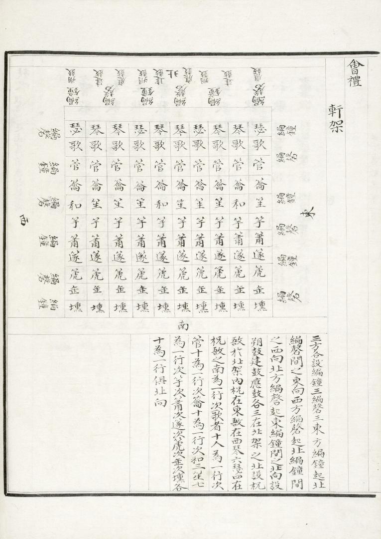 국가기록원 역사기록관, 세종실록 132권, 017b면