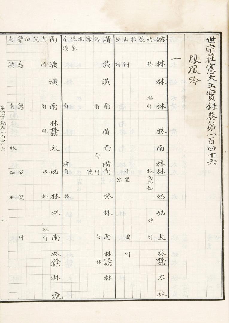 국가기록원 역사기록관, 세종실록 146권, 15세기, 001a면