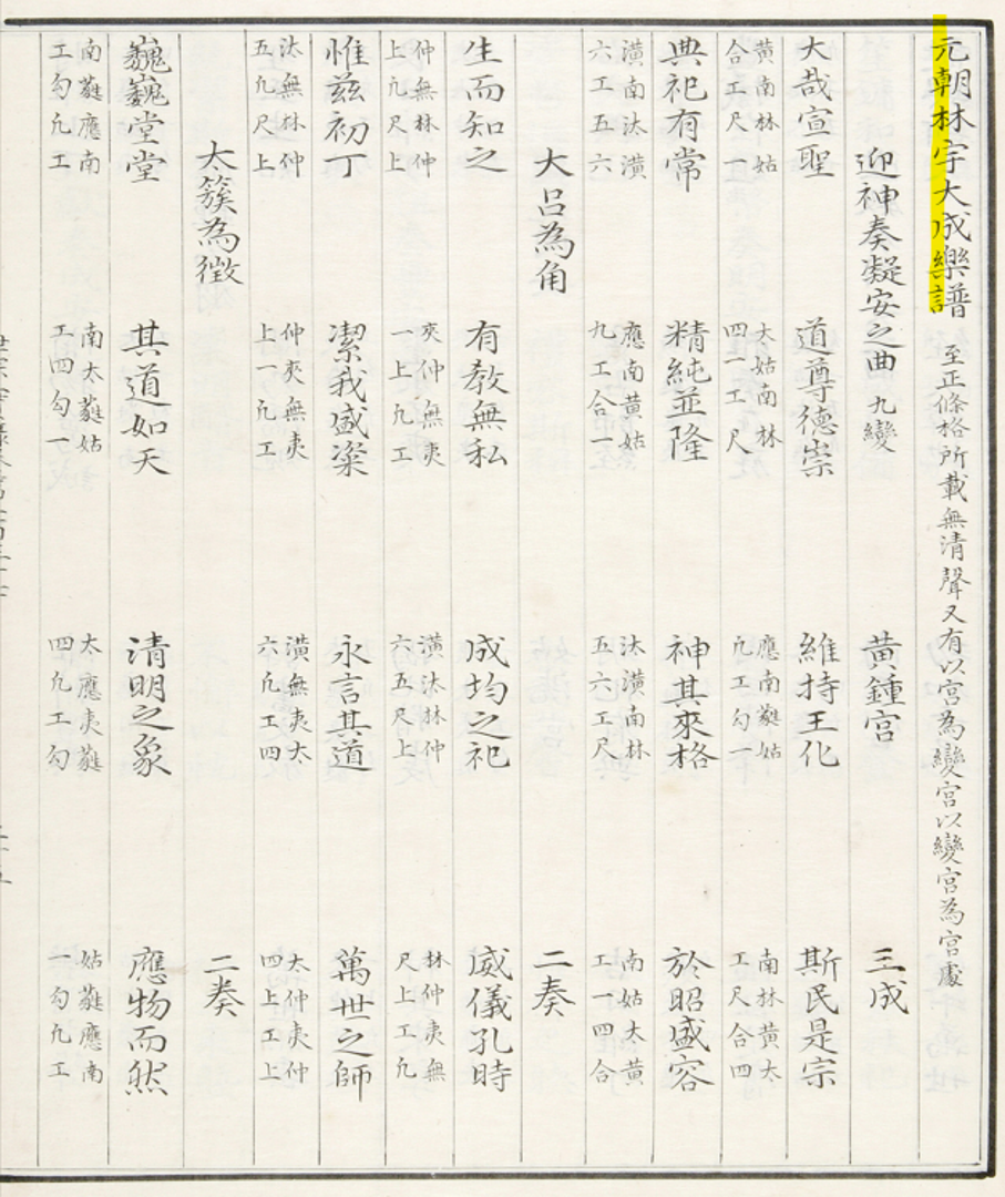 국가기록원 역사기록관, 세종실록 137권, 세종, 025a면