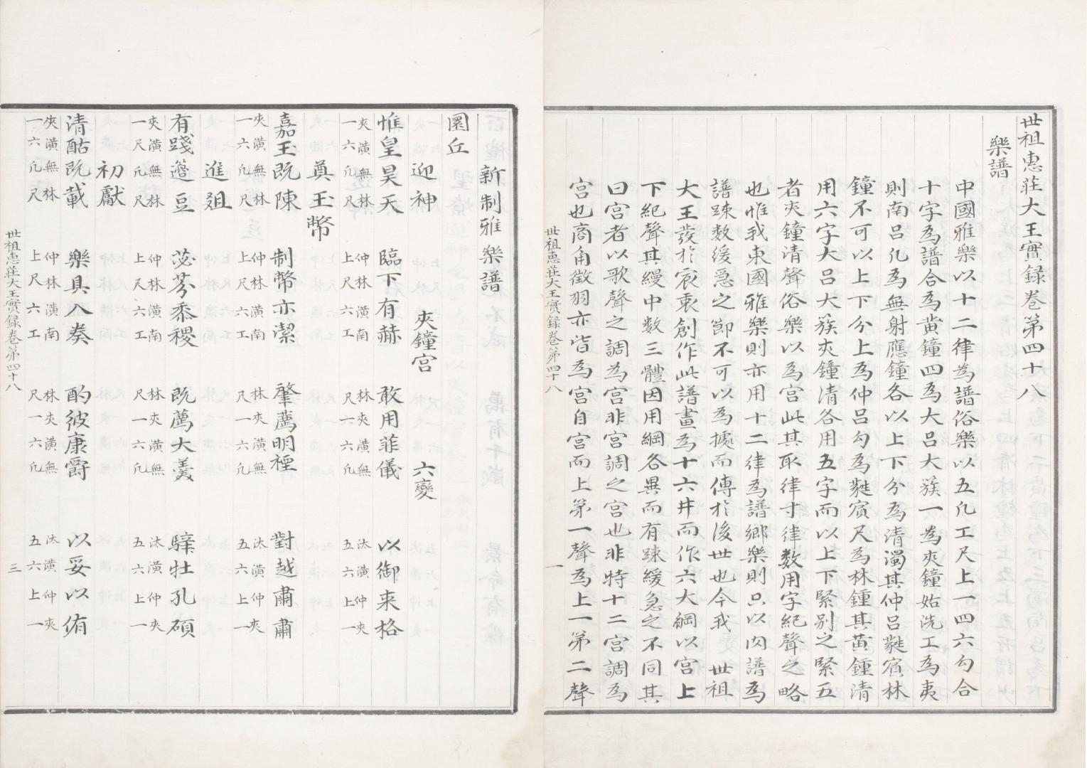 국가기록원 역사기록관, 세조실록 048권, 1455~1468, 003a면, 001a면