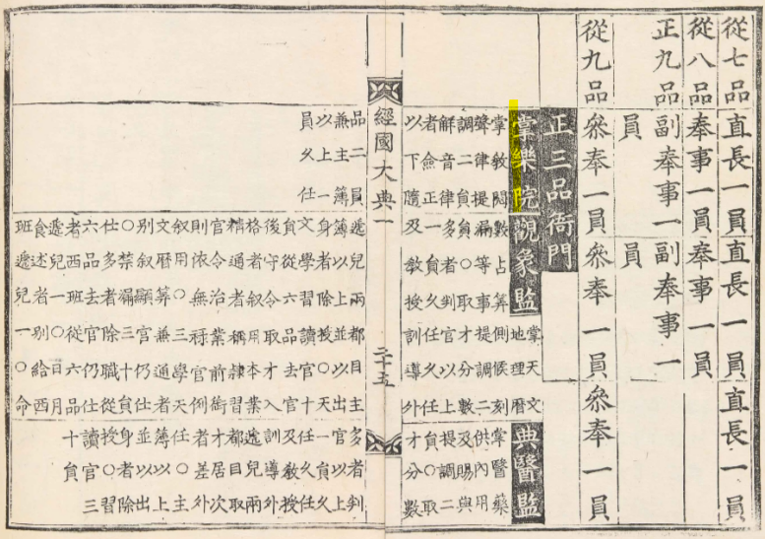 서울대학교 규장각한국학연구원, 경국대전 1책, 1485, 77면