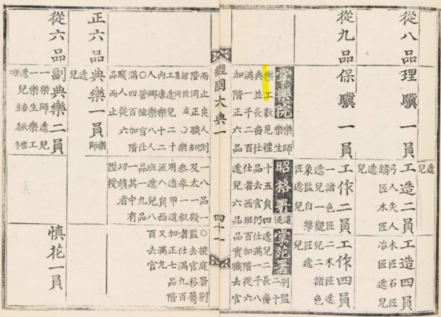 서울대학교 규장각한국학연구원, 경국대전 1책, 1485, 109-110면
