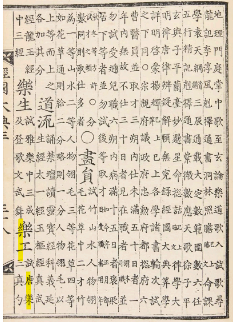 서울대학교 규장각한국학연구원, 경국대전 2책, 1485, 117면
