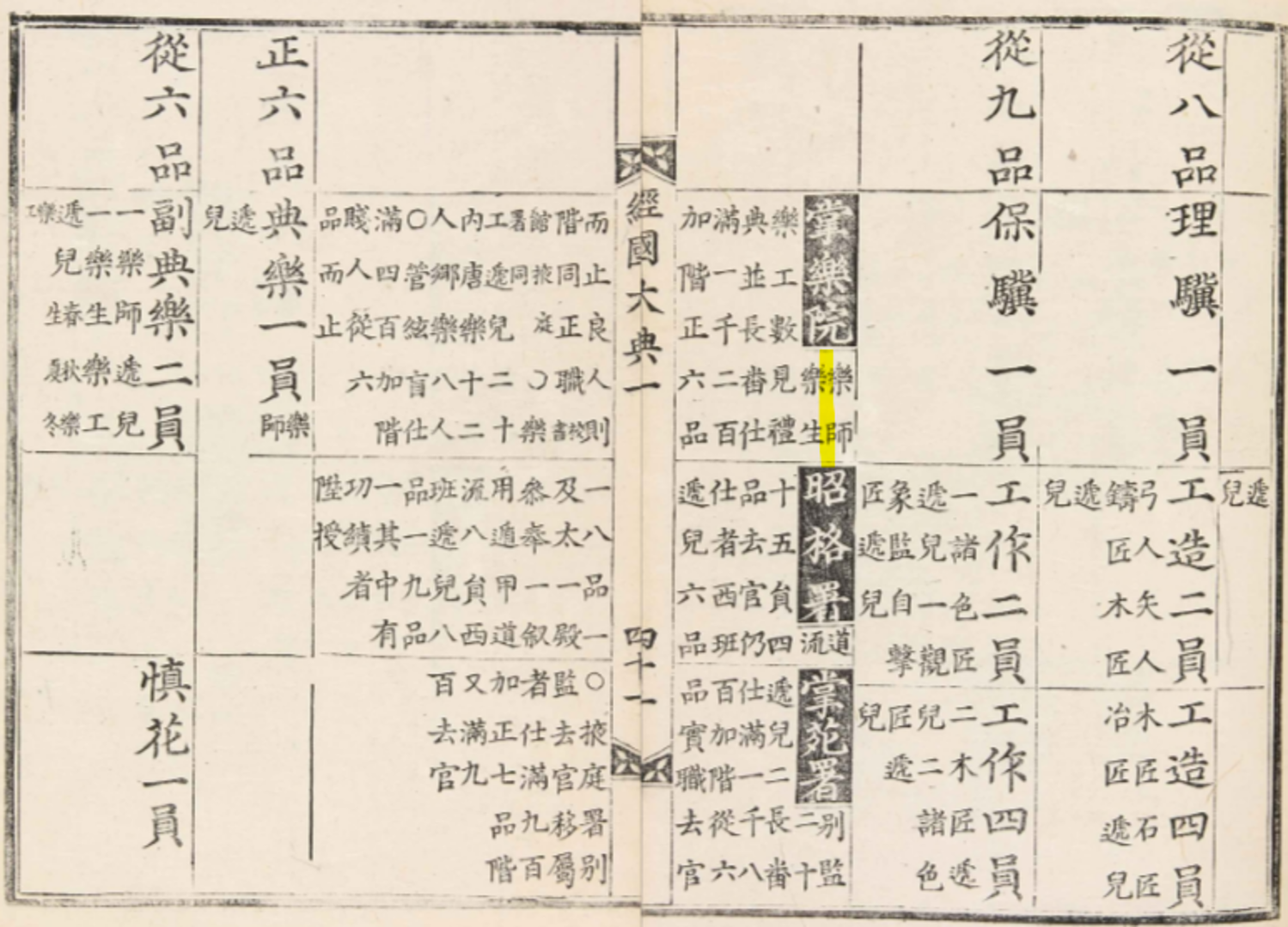 서울대학교 규장각한국학연구원, 경국대전 1책, 1485, 109-110면