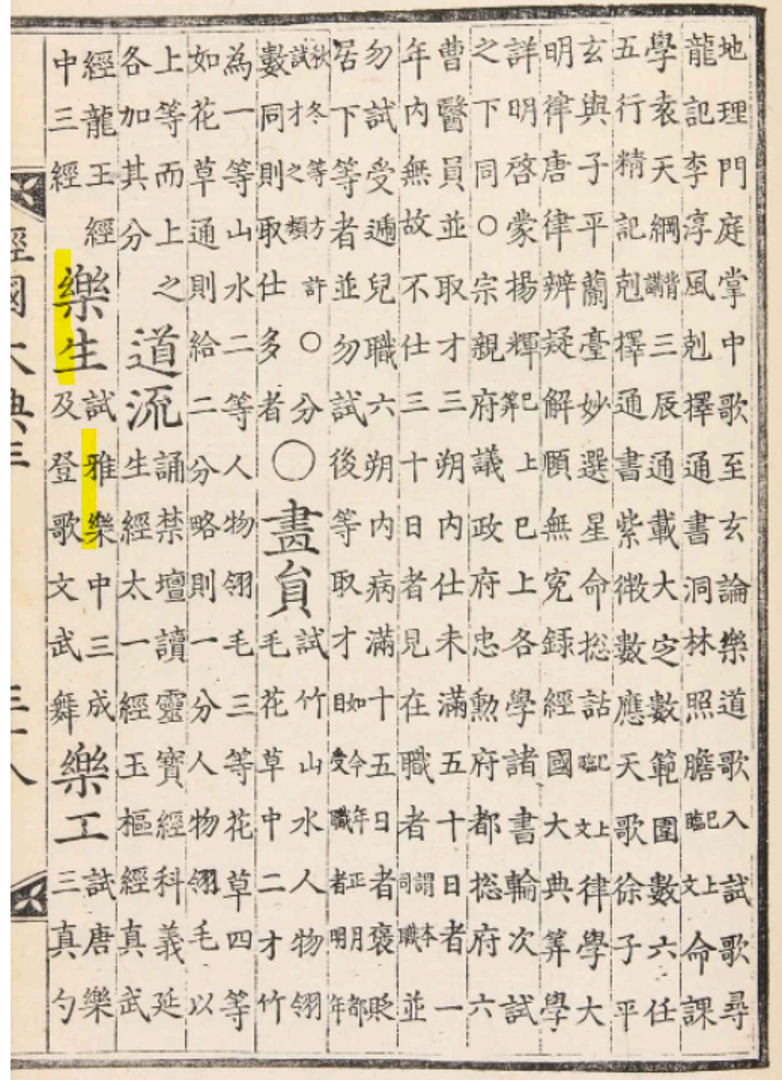 서울대학교 규장각한국학연구원, 경국대전, 1485