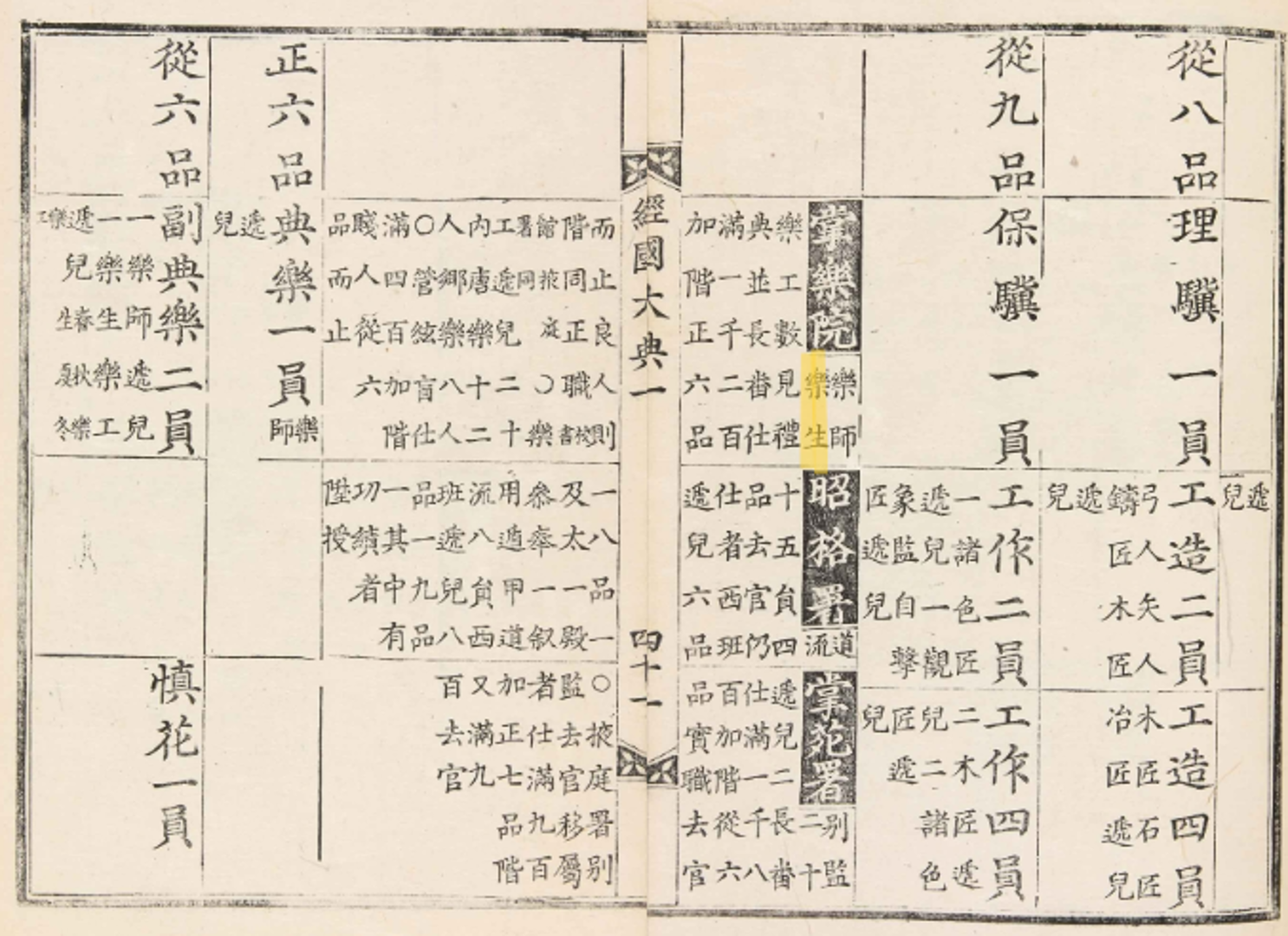 서울대학교 규장각한국학연구원, 경국대전 1책, 1485, 109-110면