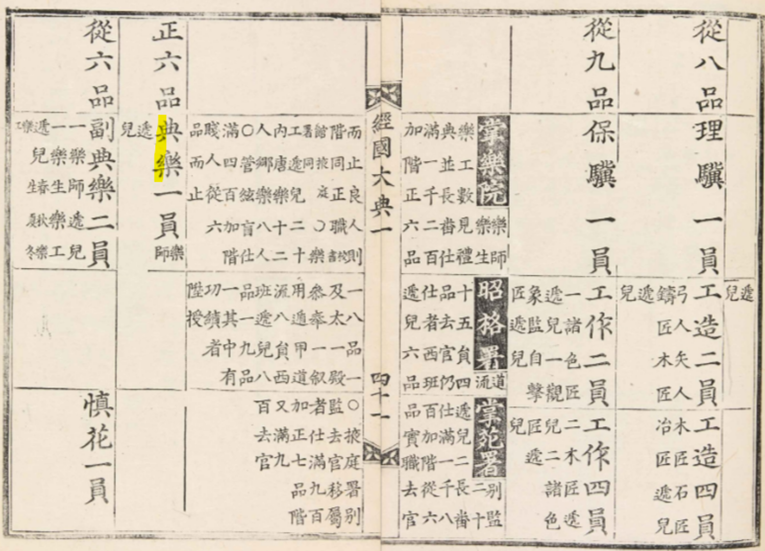 서울대학교 규장각한국학연구원, 경국대전 1책, 1485, 109-110면