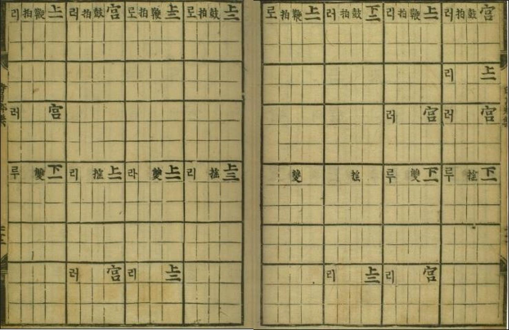 (재)현담문고,  『시용향악보(時用鄕樂譜)』, 1494-1506, 136-137면