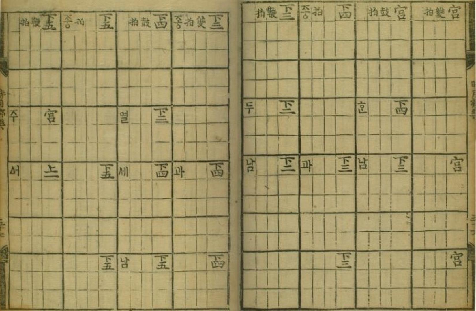 (재)현담문고, 『시용향악보(時用鄕樂譜)』, 1494-1506, 106-107면
