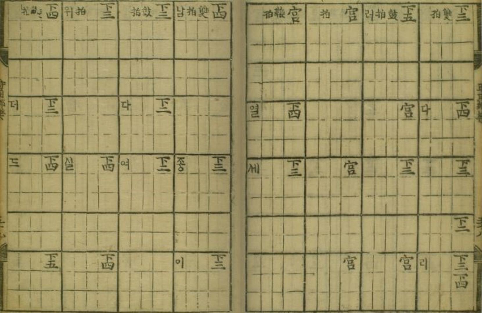(재)현담문고, 『시용향악보(時用鄕樂譜)』, 1494-1506, 110-111면