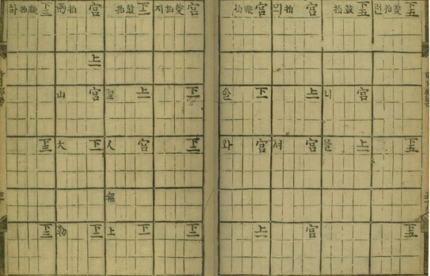 (재)현담문고, 『시용향악보(時用鄕樂譜)』, 1494-1506, 112-113면