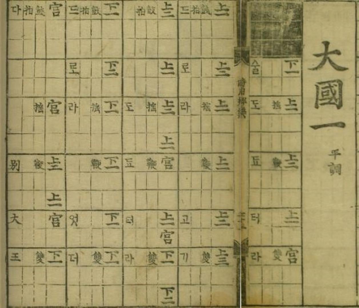 (재)현담문고, 『시용향악보(時用鄕樂譜)』, 1494-1506, 139-140면