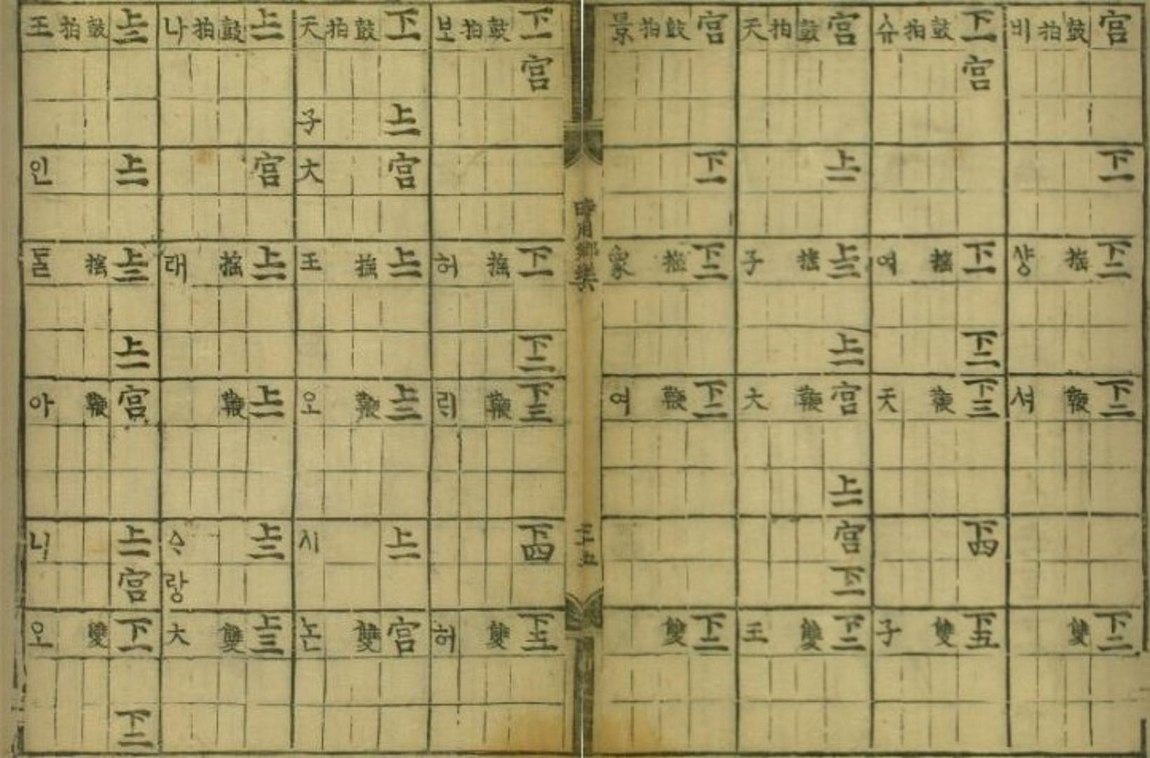 (재)현담문고, 『시용향악보(時用鄕樂譜)』, 1494-1506, 143-144면
