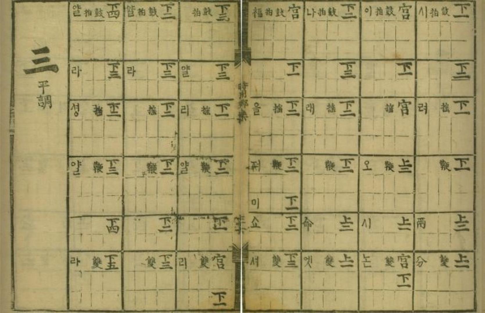 (재)현담문고, 『시용향악보(時用鄕樂譜)』, 1494-1506, 145-146면