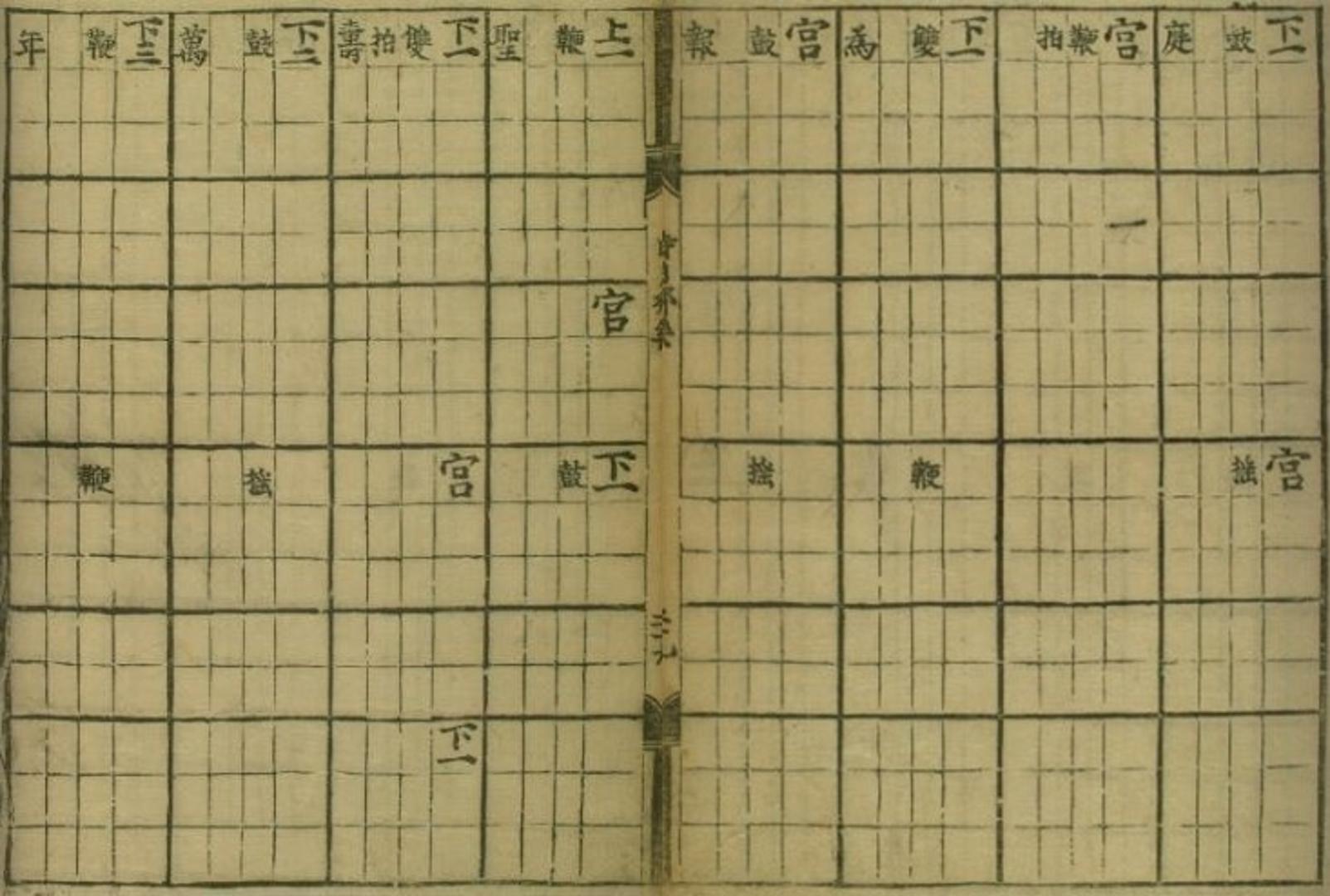 (재)현담문고, 『시용향악보(時用鄕樂譜)』, 1494-1506, 51-52면