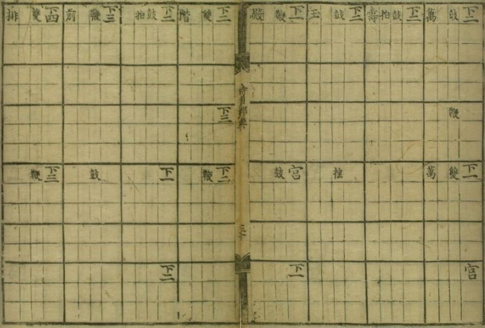 (재)현담문고, 『시용향악보(時用鄕樂譜)』, 1494-1506, 53-54면