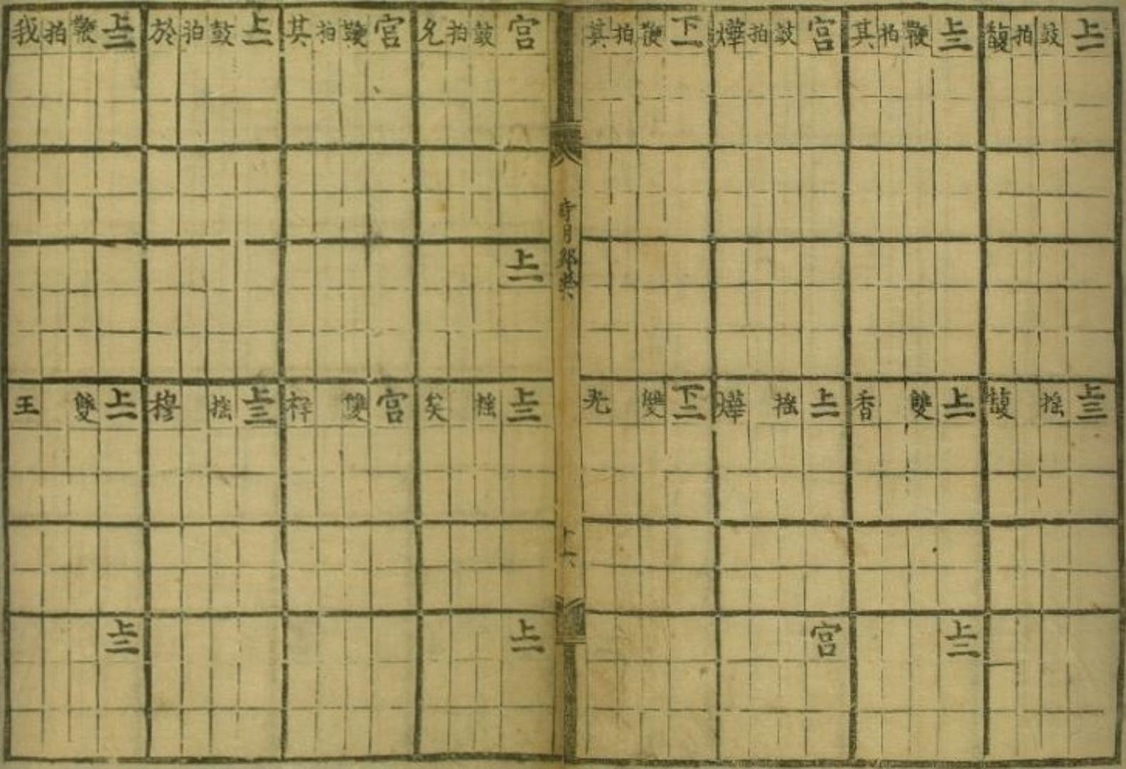 (재)현담문고, 『시용향악보(時用鄕樂譜)』, 1494-1506, 25-26면