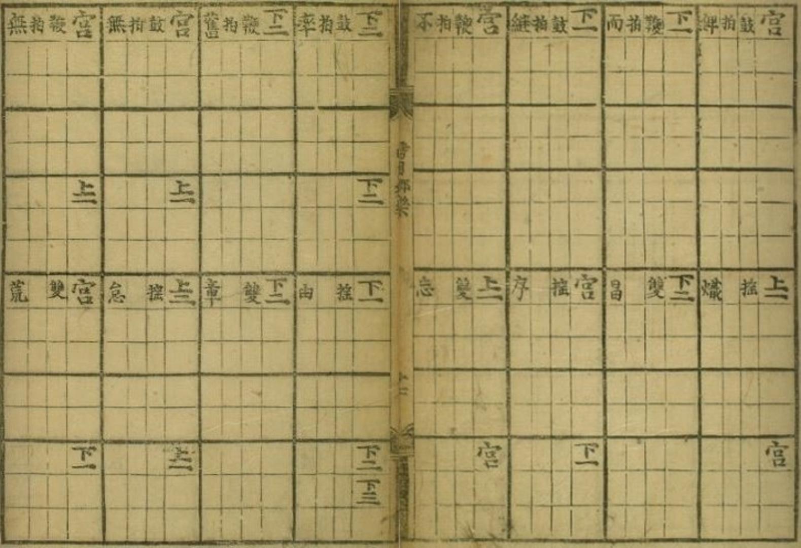 (재)현담문고, 『시용향악보(時用鄕樂譜)』, 1494-1506, 27-28면