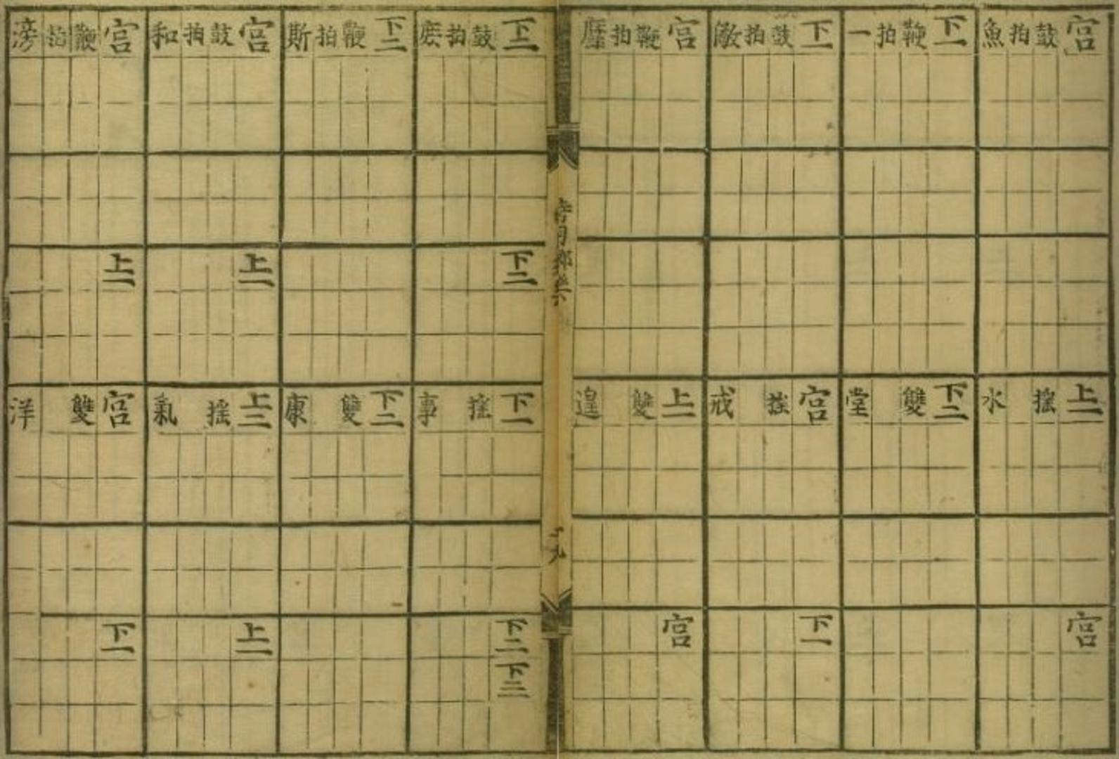 (재)현담문고, 『시용향악보(時用鄕樂譜)』, 1494-1506, 29-30면