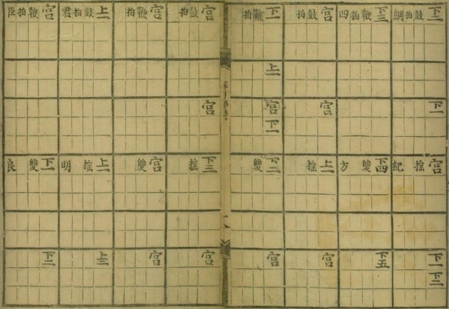 (재)현담문고, 『시용향악보(時用鄕樂譜)』, 1494-1506, 31-32면