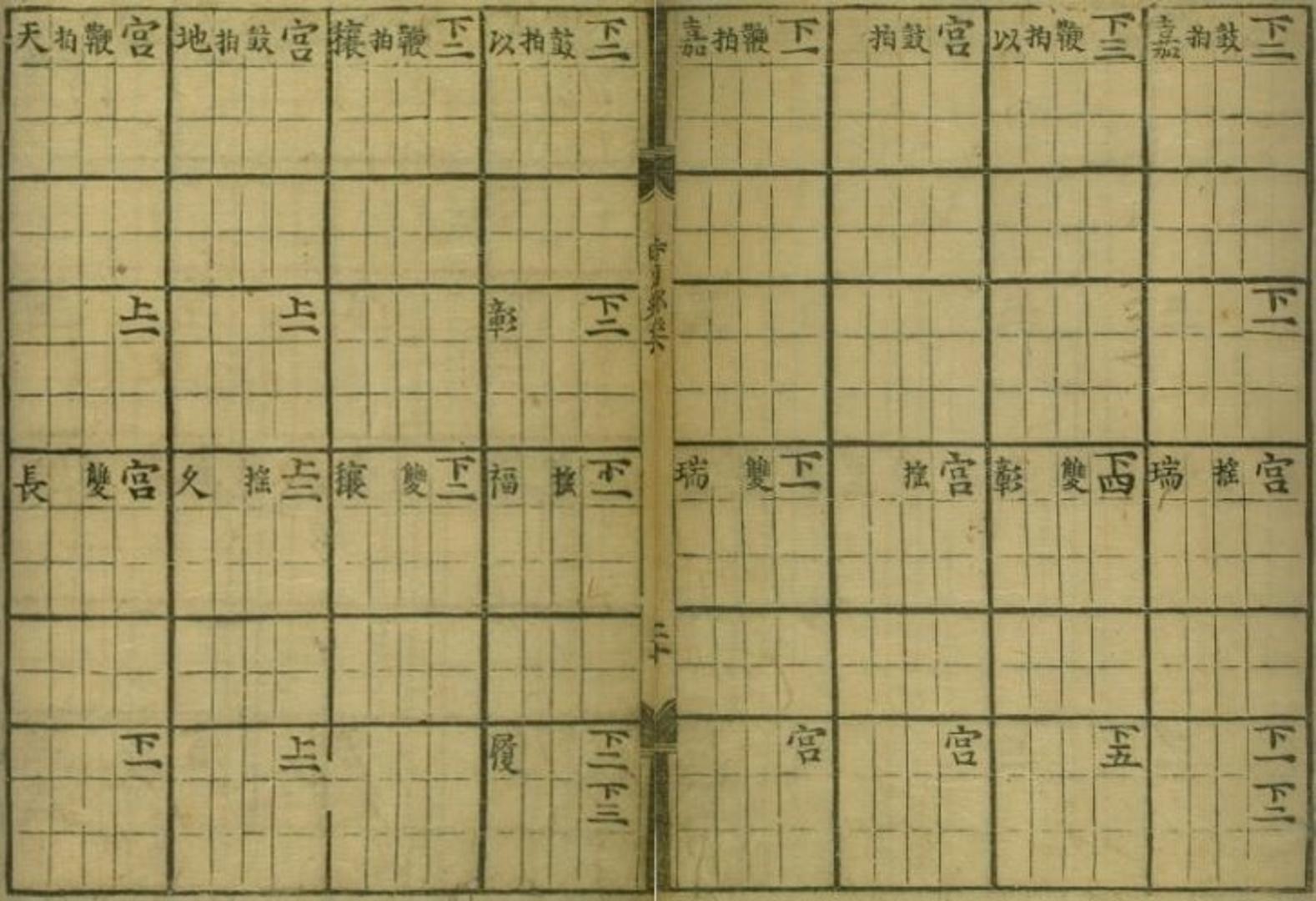 (재)현담문고, 『시용향악보(時用鄕樂譜)』, 1494-1506, 33-34면
