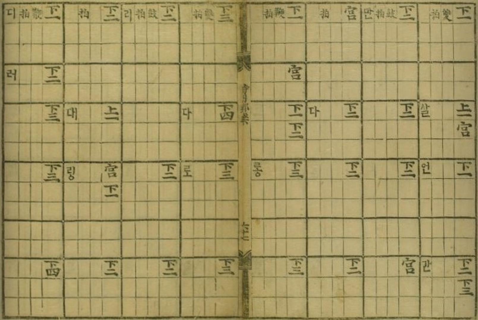(재)현담문고, 『시용향악보(時用鄕樂譜)』, 1494-1506, 127-128면