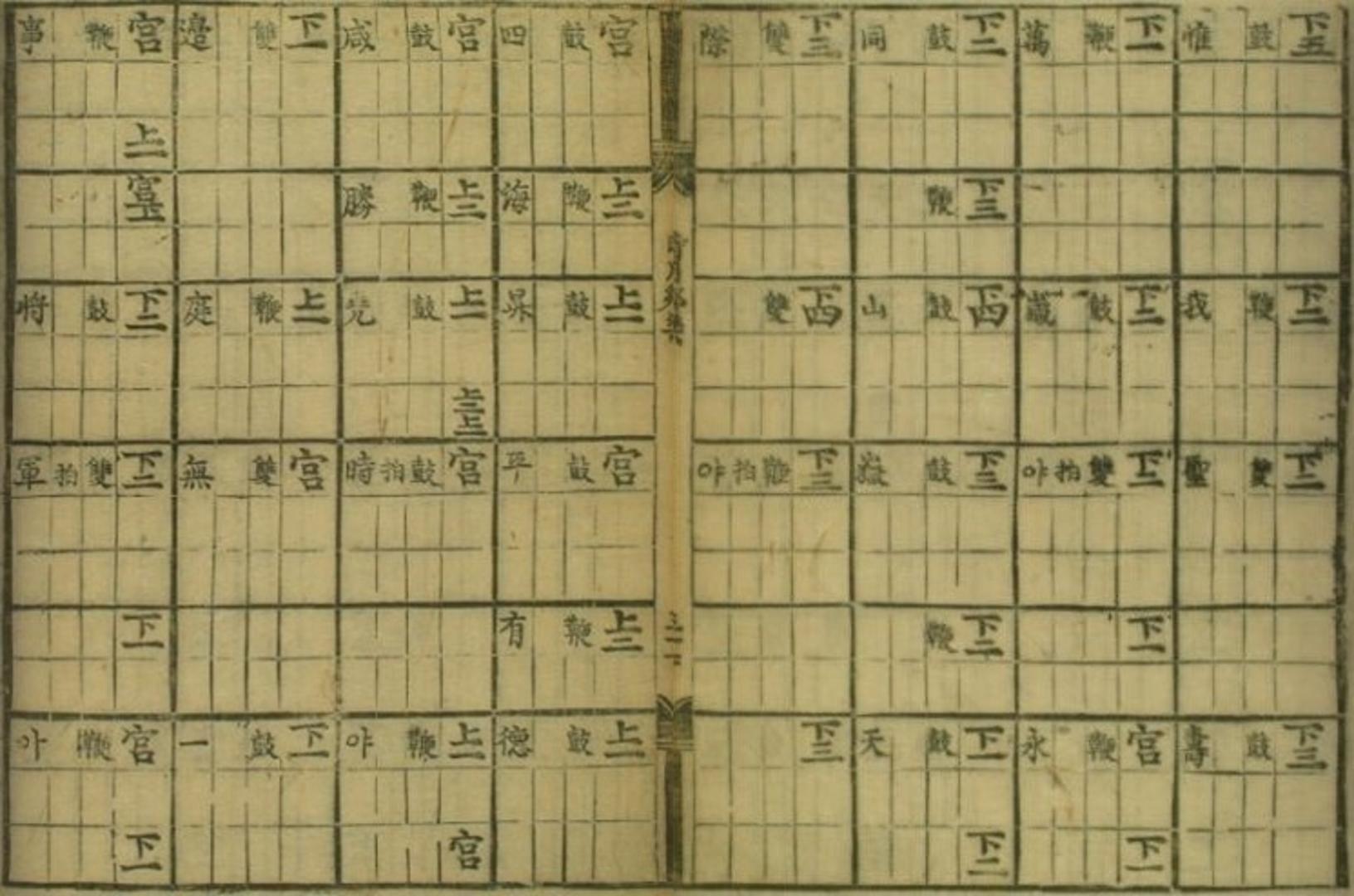 (재)현담문고, 『시용향악보(時用鄕樂譜)』, 1494-1506, 67-68면