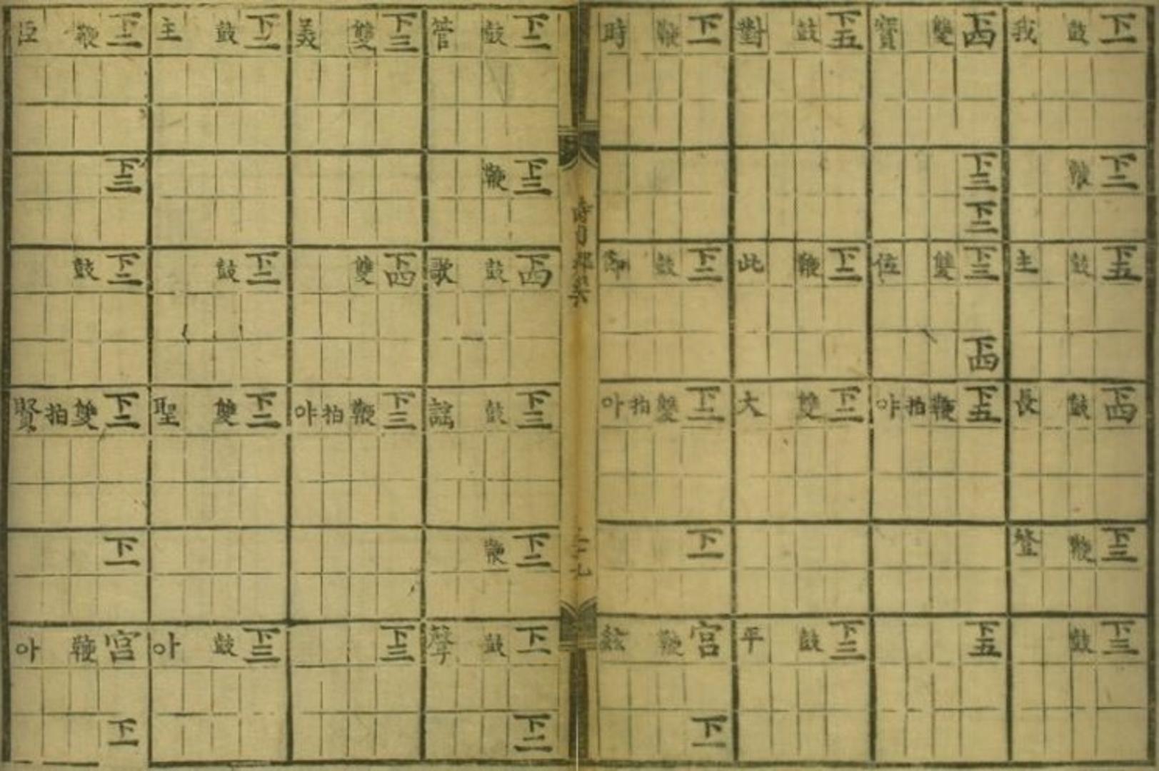 (재)현담문고, 『시용향악보(時用鄕樂譜)』, 1494-1506, 71-72면