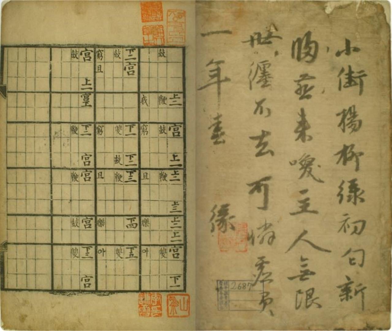 (재)현담문고, 『시용향악보(時用鄕樂譜)』, 1494-1506, 4-5면