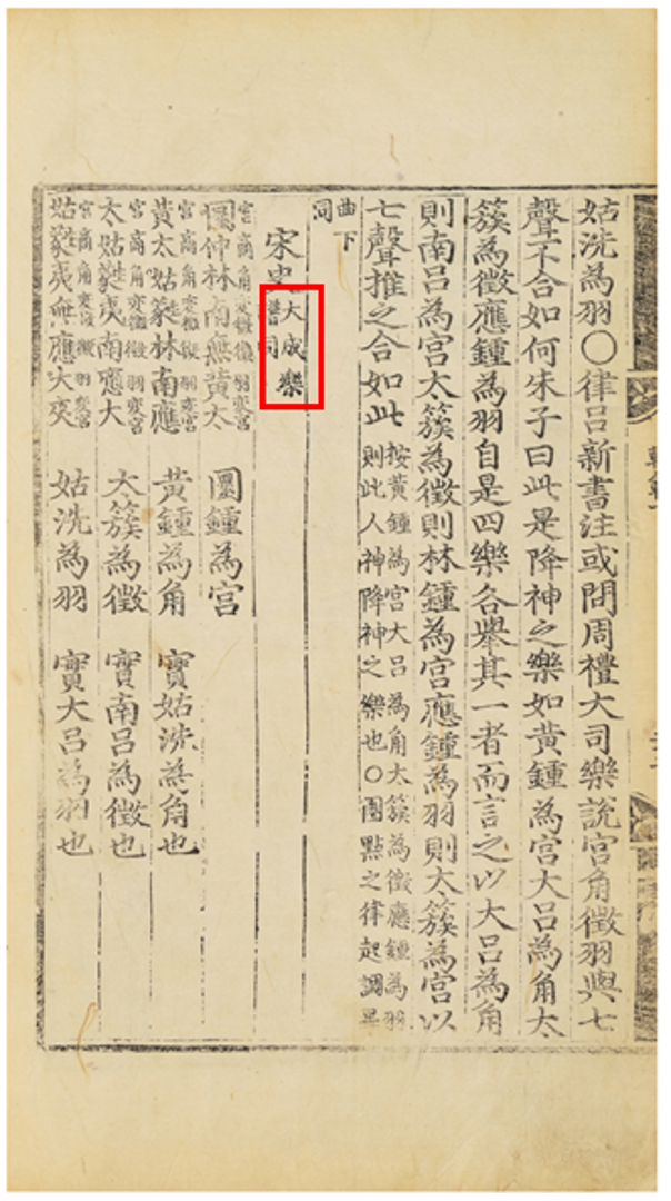 국립국악원, 악학궤범 1책, 1743, 82면