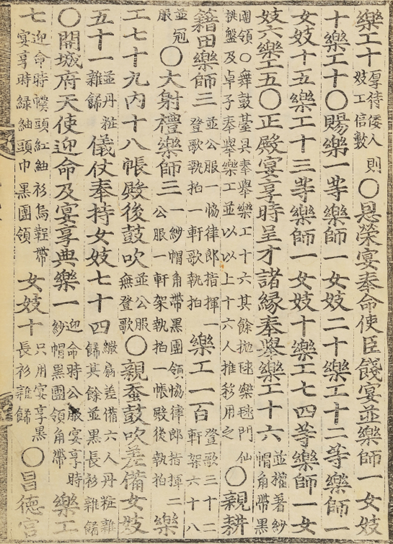 국립국악원, 악학궤범 1책, 1743, 121면