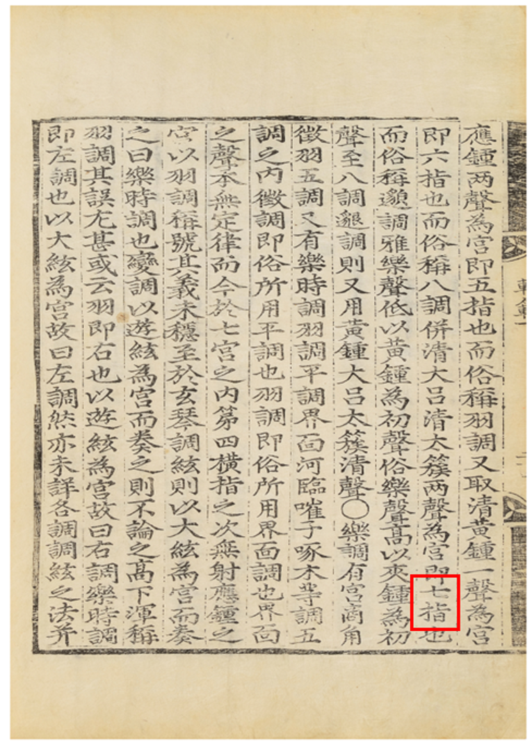 국립국악원, 악학궤범 1책, 1743, 86면