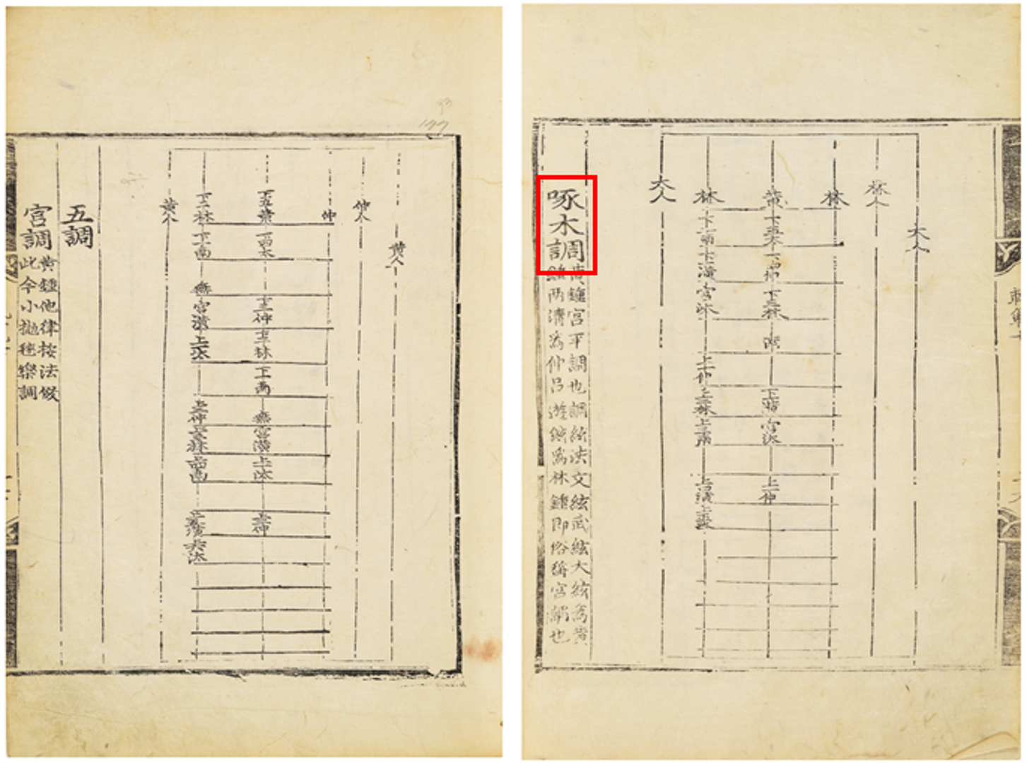 국립국악원, 악학궤범 3책, 1743, 36-37면