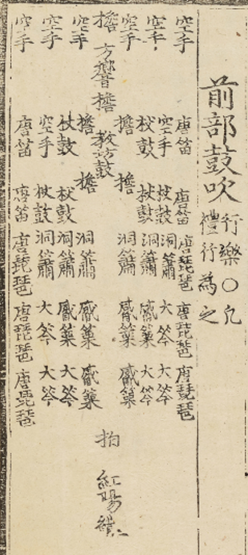 국립국악원, 악학궤범 1책, 1743, 116면