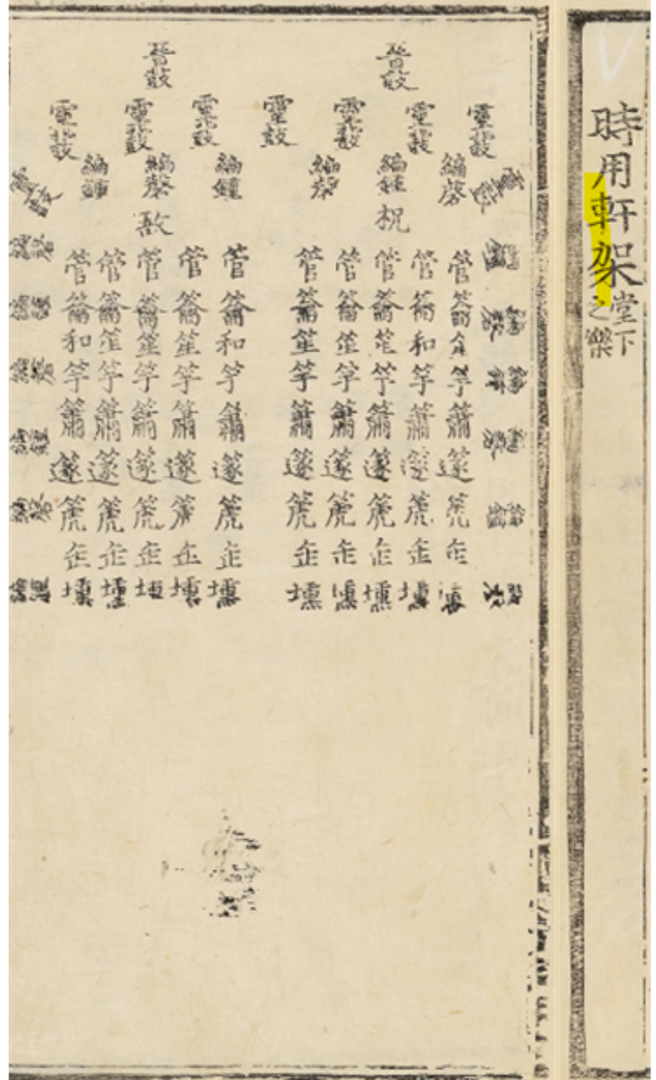 국립국악원, 악학궤범 1책, 1743, 96-97면
