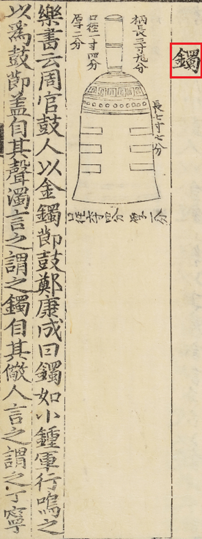 국립국악원, 악학궤범 2책 권6, 1743, 135면