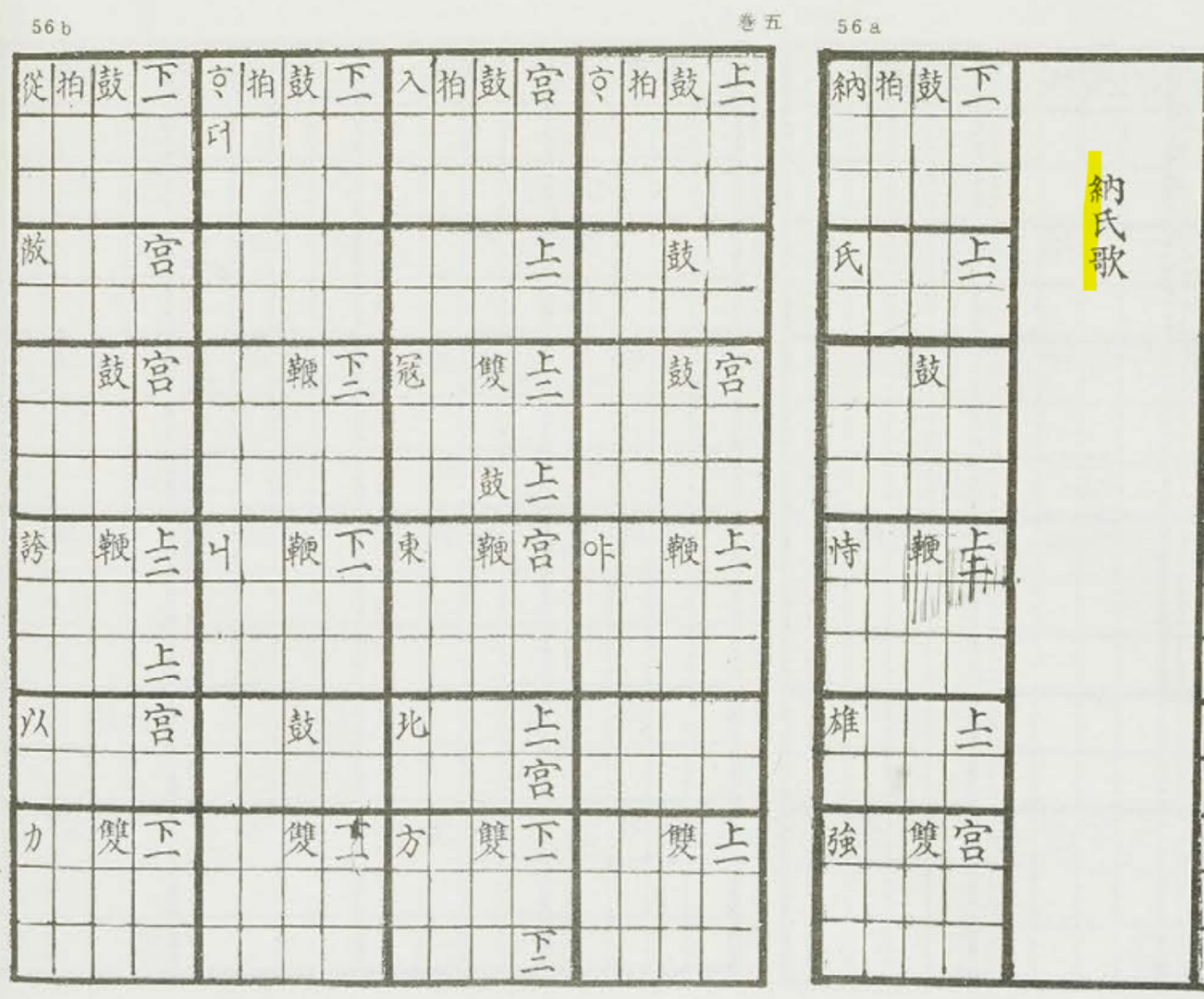 국립국악원, 한국음악학자료총서 제1집, 1979, 168쪽