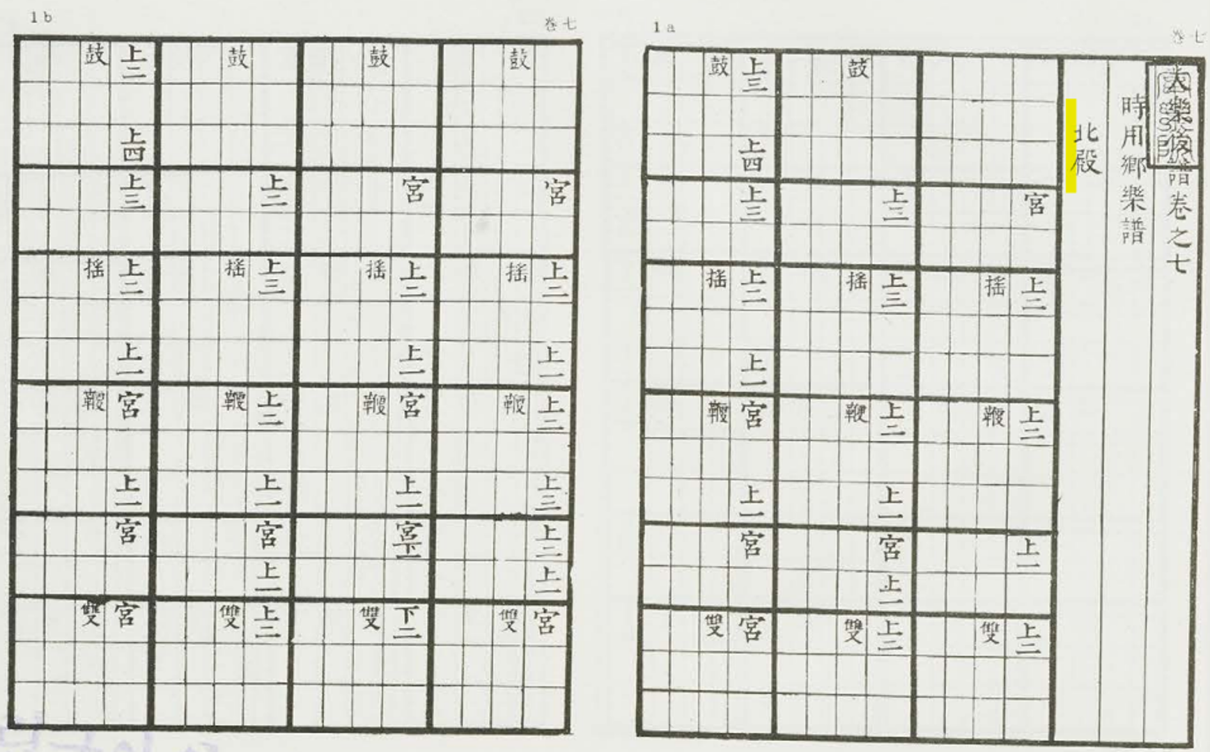 국립국악원, 한국음악학자료총서 제1집, 1979, 191쪽