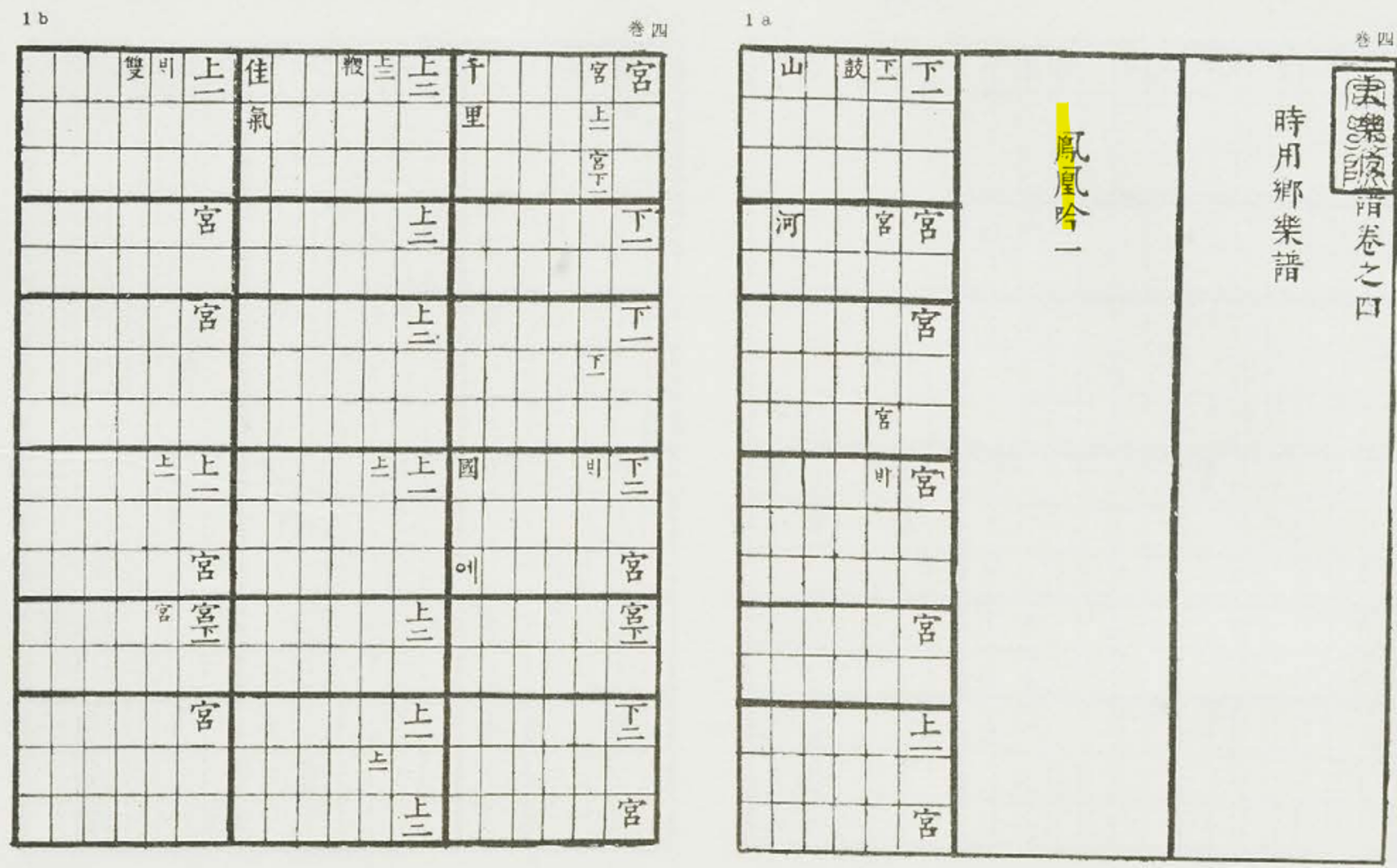 국립국악원, 한국음악학자료총서 제1집, 1979, 101쪽
