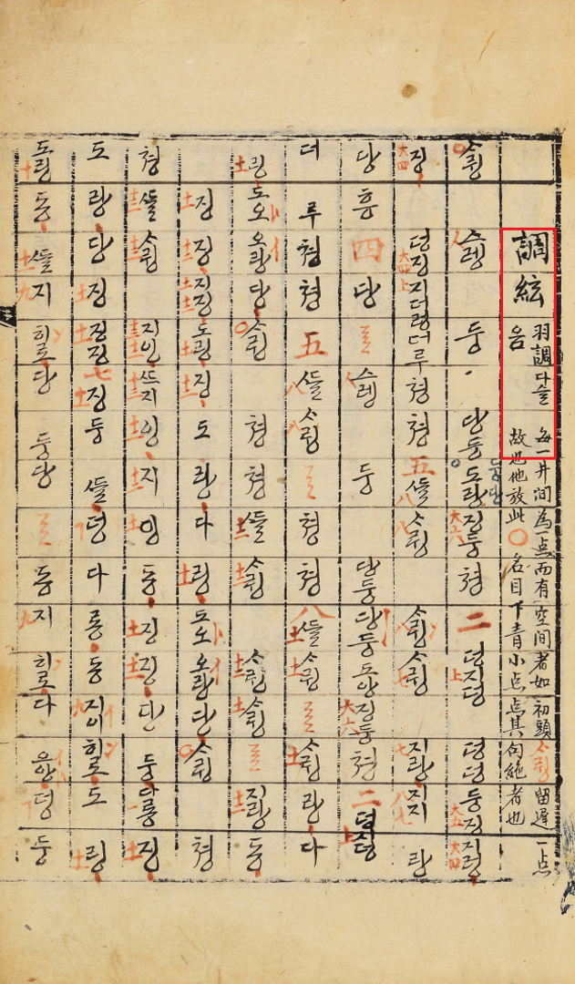 국립국악원, 琴譜(금보) 三竹先生撰, 1841, 21면